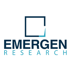 Lung Cancer Surgery Market| Emerging Technological Industry Segmentation, Application, Regions and Key News
